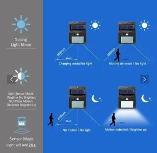 Luz Exterior Solar Reflector Sensor Movimiento